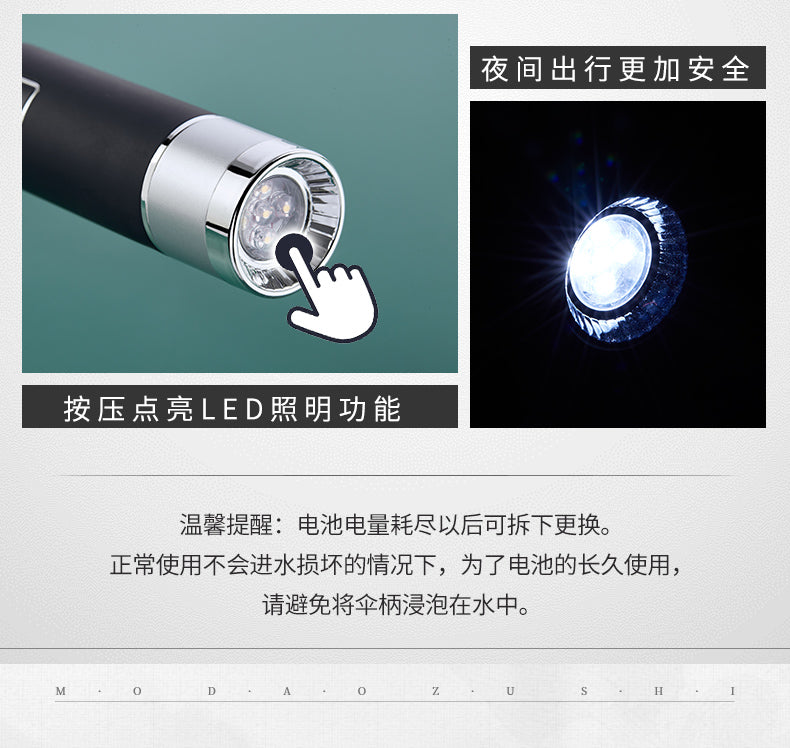 Mo Dao Zu Shi Windproof Folding Umbrella Wei Wuxian&Lan Wangji Animation Peripheral Products
