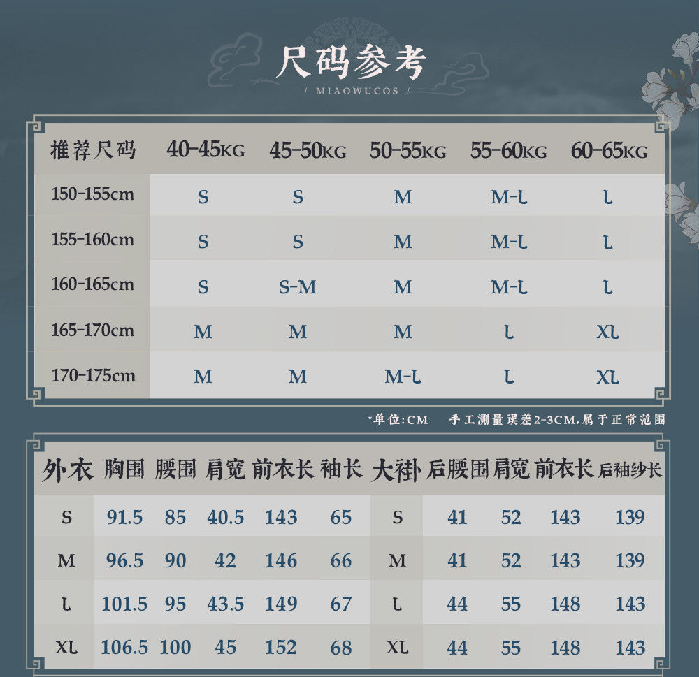 Mo Dao Zu Shi “Lan Wang Ji” Cosplay Costume, “Gong Cang Hai” Series Ancient Style Full Set, Blue and White Cloud Embroidery