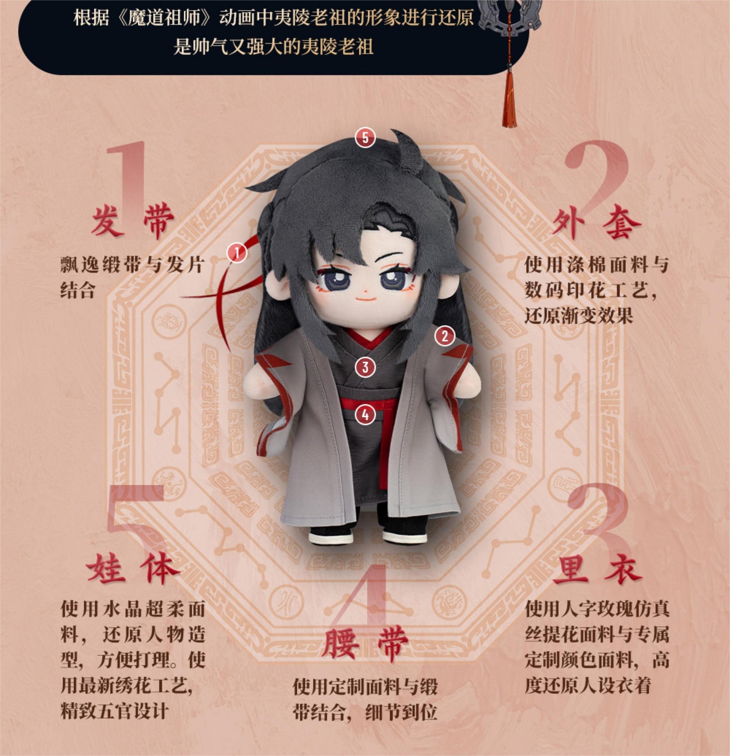 Mo Dao Zu Shi Figure Decorations,Doll，Plush ToysYi Ling Lao Zu Animation Peripheral Products