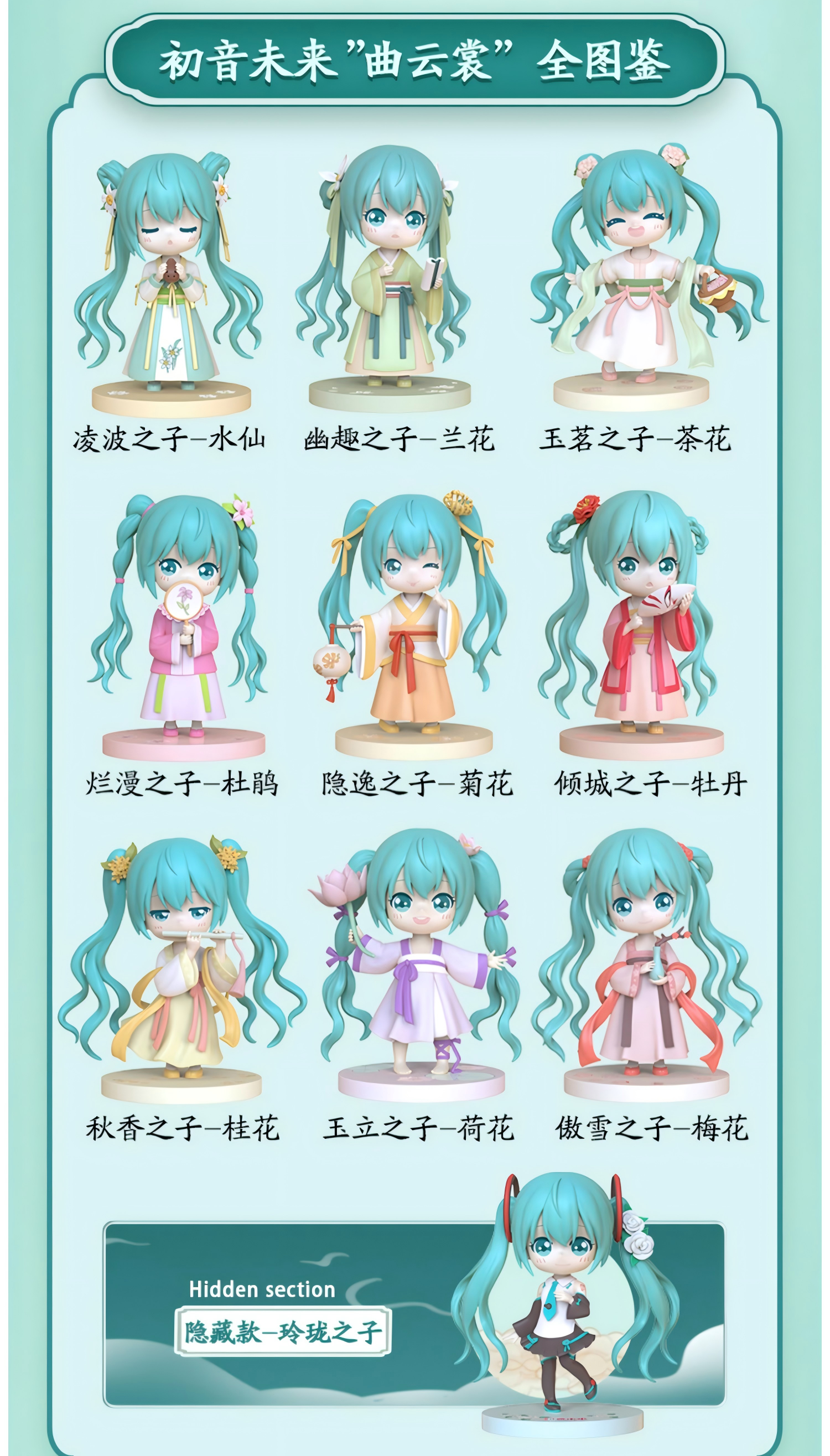 Hatsune Miku Doll Ornament, Blind Box Doll Desktop Decoration